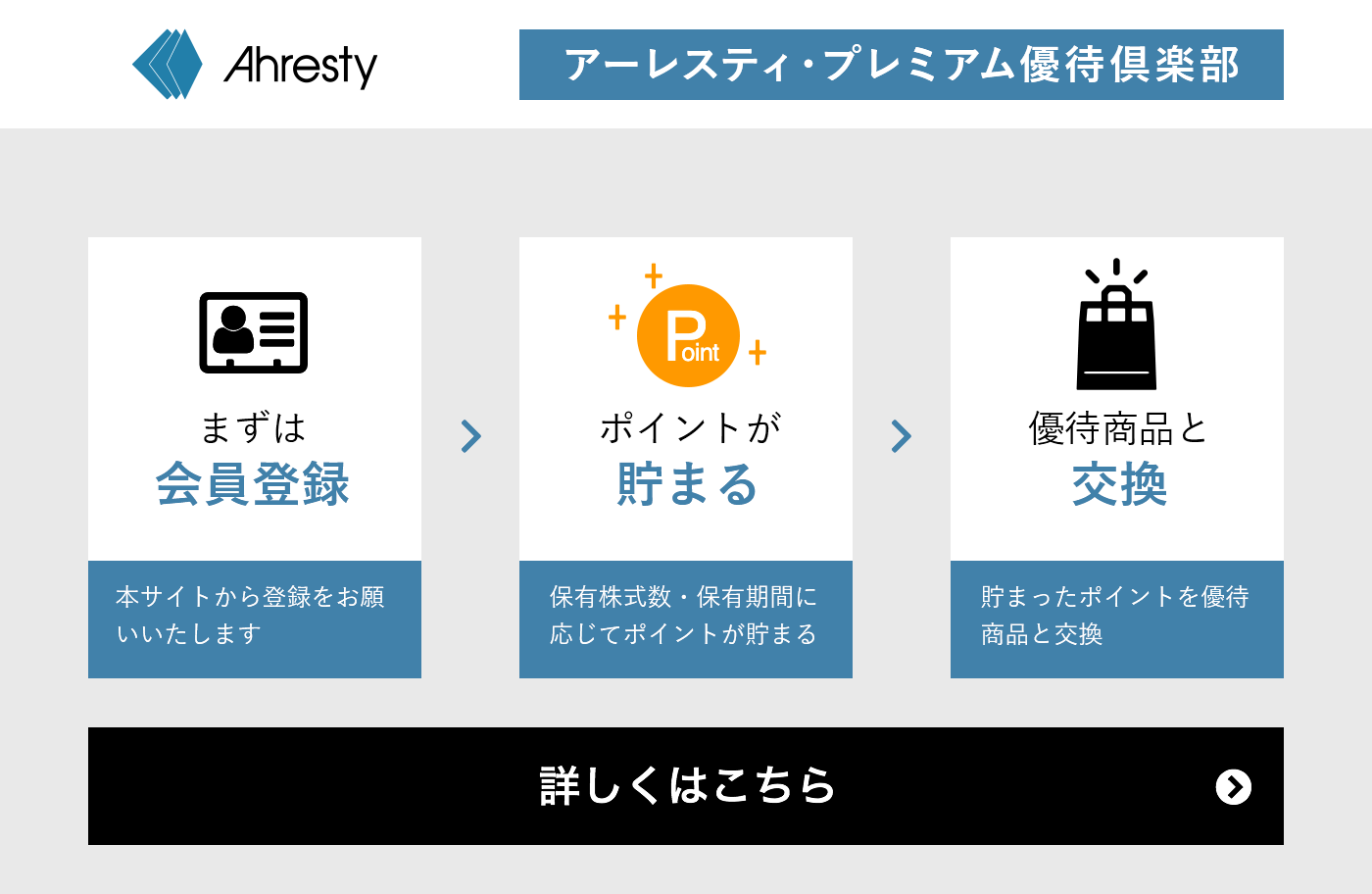 優待ポイントを貯めて4,000 種類以上の優待商品と交換！